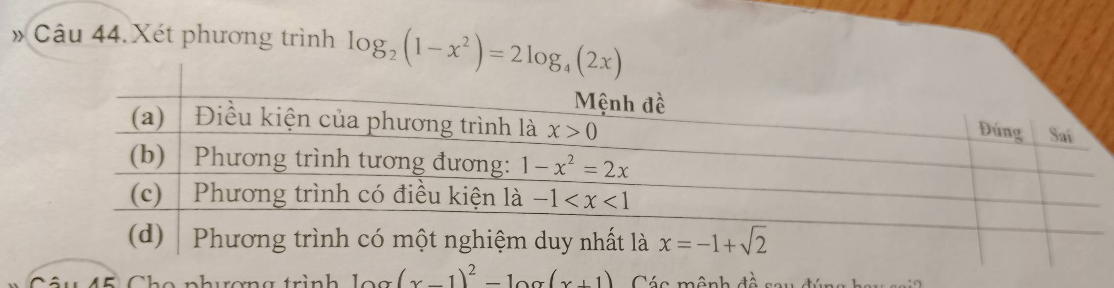 » Câu 44. Xét phương trình log _2(1-x^2)=2log _4(2x)
45 Cho nhương trình loa (x-1)^2-log (x+1) Cáo mônh