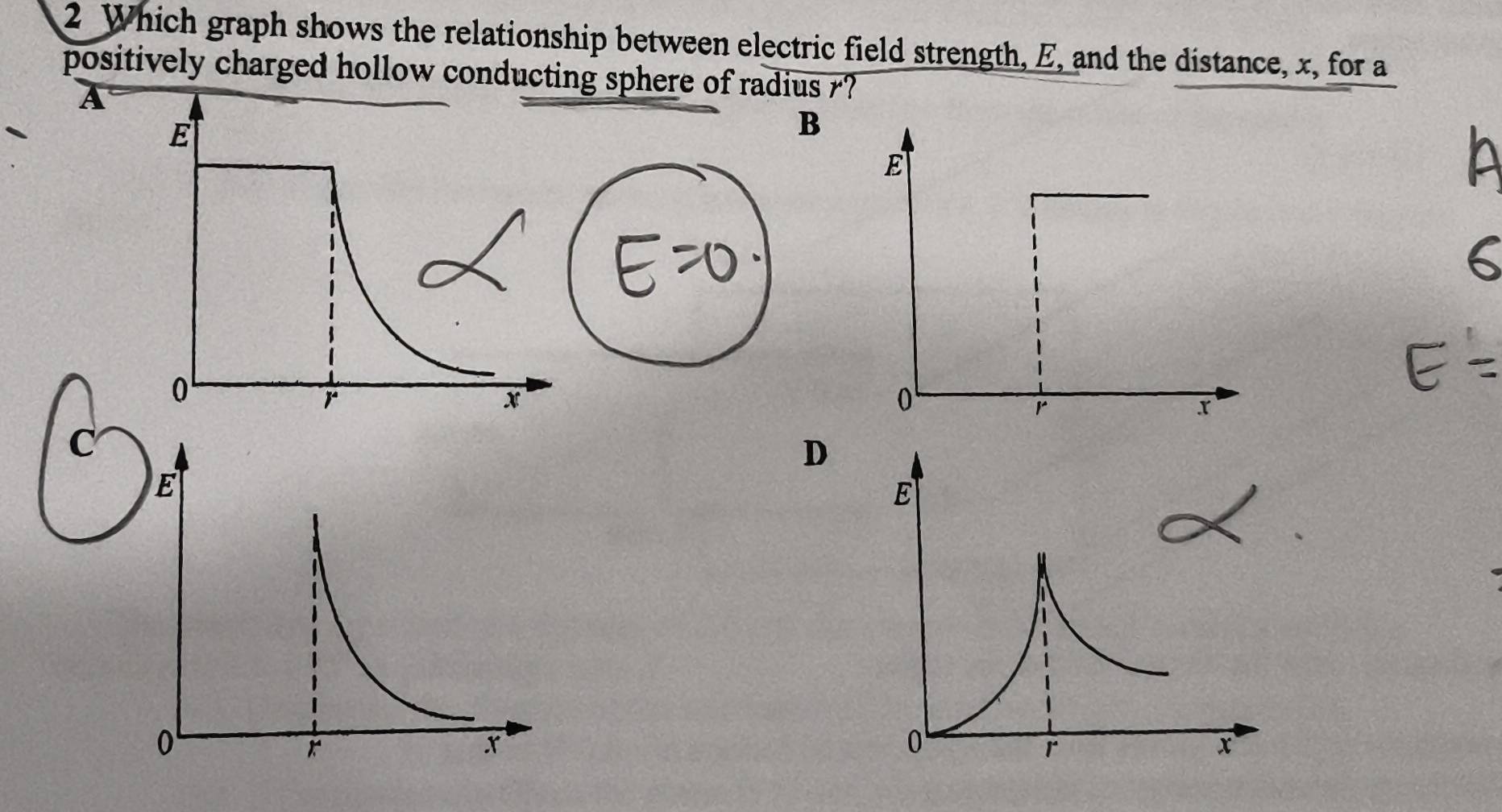 Which graph shows the relationship between electric field strength, E, and the distance, x, for a 
positively charged hollow conducting sphere of radius r? 
A 
B 
c 
D