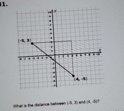 What is the distance between (-5,3) and (4,-5) 2