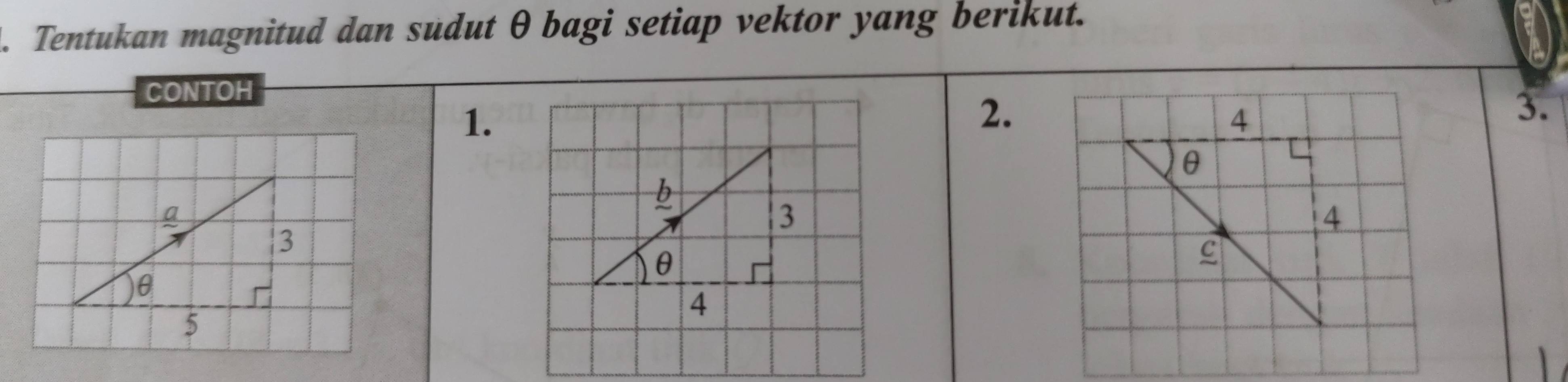 Tentukan magnitud dan sudut θ bagi setiap vektor yang berikut. 
CONTOH 
1. 
2. 
4 
3.
θ
4
c