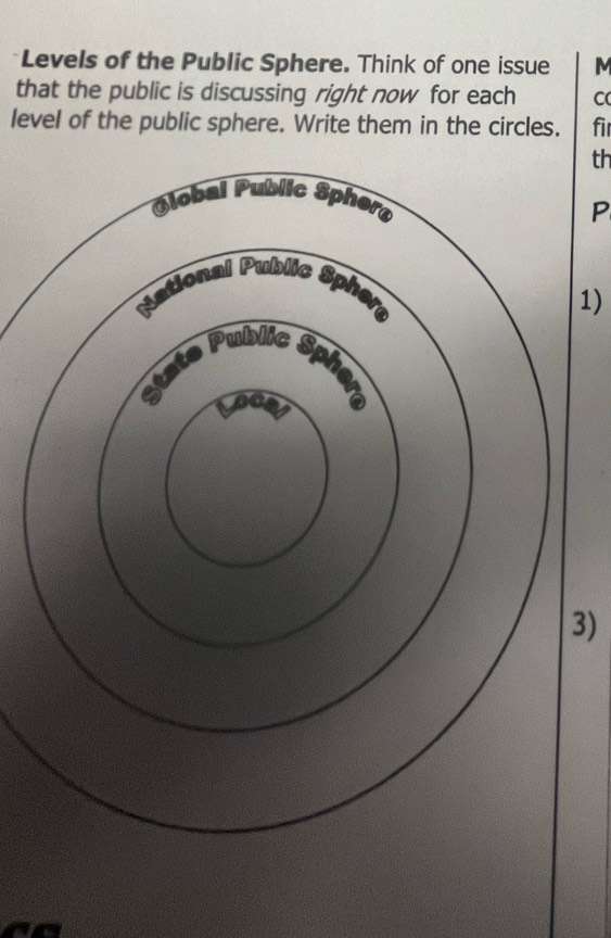 Solved: Levels of the Public Sphere. Think of one issue M that the ...