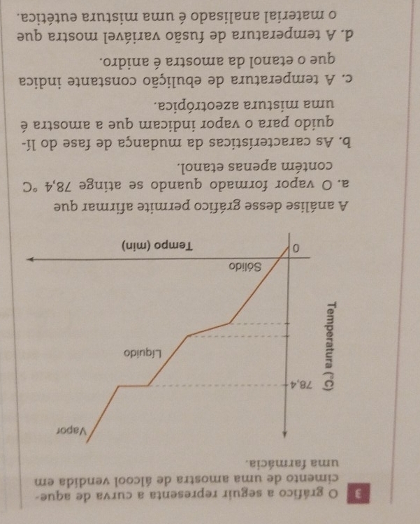 3º O gráfico a seguir representa a curva de aque-
cimento de uma amostra de álcool vendida em
uma farmácia.
A análise desse gráfico permite afirmar que
a. O vapor formado quando se atinge 78, 4°C
contém apenas etanol.
b. As características da mudança de fase do lí-
quido para o vapor indicam que a amostra é
uma mistura azeotrópica.
c. A temperatura de ebulição constante indica
que o etanol da amostra é anidro.
d. A temperatura de fusão variável mostra que
o material analisado é uma mistura eutética.