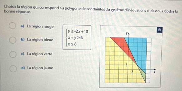 Choisis la région qui correspond au polygone de contraintes du système d'înéquations ci-dessous. Coche la
bonne réponse.
a) La région rouge
b) La région bleue beginarrayl y≥ -2x+10 x+y≥ 6 x≤ 8endarray.
Q
c) La région verte
d) La région jaune