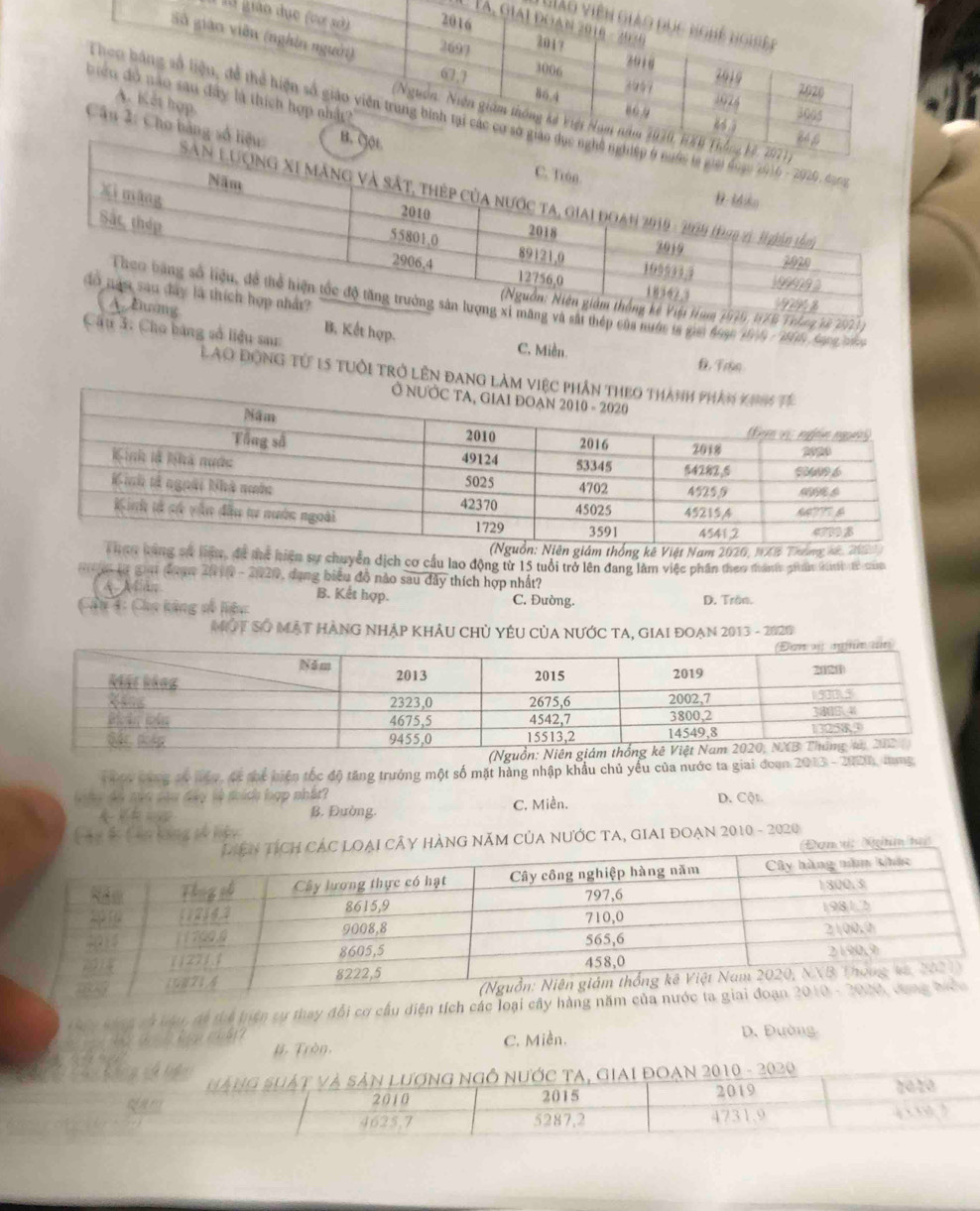 a 
Vuào v
là gà
ắt thép của nước ta gui lợn đ7 1 1 Sann cn
Tráng kế 2021)
B. Kết hợp. C, Miền.
Cầu 3: Cho báng số liệu sar
D Trận
Lạo động từ 15 tuổi trở lên đang 
ống kê Việt Nam 2026, NXB T
liệu, đã thể kiện sự chuyển dịch cơ cầu lao động từ 15 tuổi trở lên đang làm việc phần theo mánh giân tih t can
ms từ giai đượm 2010 - 2020, dạng biểu đồ nào sau đây thích hợp nhất?
A Adián C. Đường.
B. Kết hợp.
Ch 4 Cha kông số liệu D. Trần.
Một Sở Mặt Hàng nhập khÂu chủ yêu của nước ta, giai đoạn 2013 - 2020
1 007 cùng sự nộy, 4t thể biện tốc độ tăng trưởng một số mặt hàng nhập khẩu chủ yểu của nước ta giai đoạn 2013 - 2020, thng
Tn đã mùa cau đây vệ nhích loạp nhất D. Cột.
B. Đường. C. Miền.
Cây # Cân kông số hiệy
hàNG năm Của nước tA, giaI đoạn 2010 - 2020
gtim ha
They cùng và bậu, đề thể hiện sự thay đổi cơ cầu diện tích các loại cây hàng năm của n
t l dß #. Tròn.
C. Miền. D. Đường
Vàng suát Và sản Lượng ngô nước ta, giai đoạn 2010 - 2020
2010 2015 2019 10 1 0
4625, 7 5287, 2 4731. 9 4 30 7