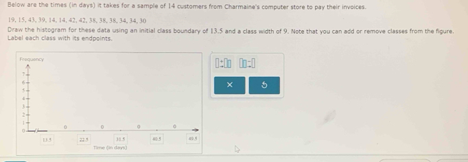 Below are the times (in days) it takes for a sample of 14 customers from Charmaine's computer store to pay their invoices.
19, 15, 43, 39, 14, 14, 42, 42, 38, 38, 38, 34, 34, 30
Draw the histogram for these data using an initial class boundary of 13.5 and a class width of 9. Note that you can add or remove classes from the figure. 
Label each class with its endpoints.
□ +□ □ □ =□
× 5