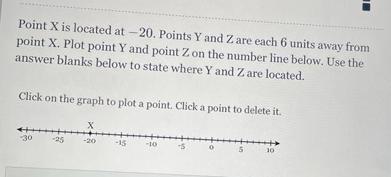 Point X is located at —20. Points Y and Z are each 6 units away from 
point X. Plot point Y and point Z on the number line below. Use the 
answer blanks below to state where Y and Z are located. 
Click on the graph to plot a point. Click a point to delete it.