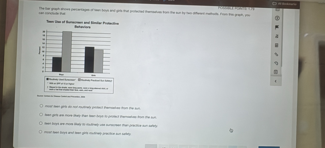 All Bockmarks
POSSIBLE POINTS: 1.79
The bar graph shows percentages of teen boys and girls that protected themselves from the sun by two different methods. From this graph, you
can conclude that
for Disease Cortol and Preverttion, 2005
most teen girls do not routinely protect themselves from the sun.
teen girls are more likely than teen boys to protect themselves from the sun.
teen boys are more likely to routinely use sunscreen than practice sun safety.
most teen boys and teen girls routinely practice sun safety.