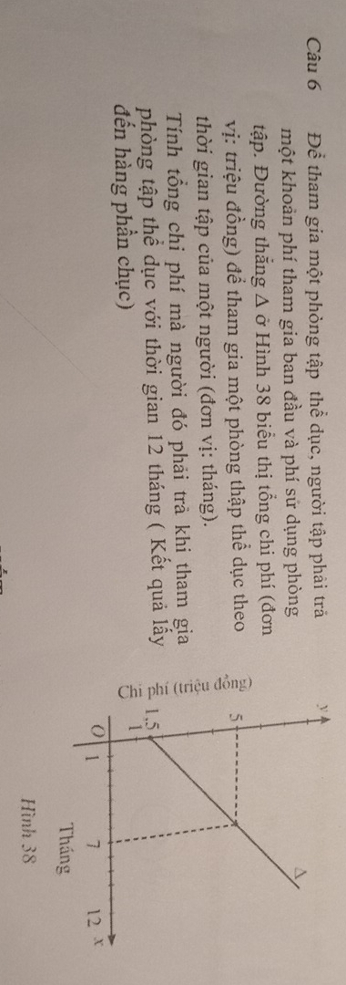Để tham gia một phòng tập thể dục, người tập phải trã 
một khoản phí tham gia ban đầu và phí sử dụng phòng 
tập. Đường thắng Δ ở Hình 38 biểu thị tổng chi phí (đơn 
vị: triệu đồng) để tham gia một phòng thập thể dục theo 
thời gian tập của một người (đơn vị: tháng). 
Tính tổng chi phí mà người đó phải trà khi tham gia 
phòng tập thể dục với thời gian 12 tháng ( Kết quả lấy 
đến hàng phần chục) 
Hình 38