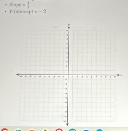 Slope = 1/2 
Y-intercept =-2