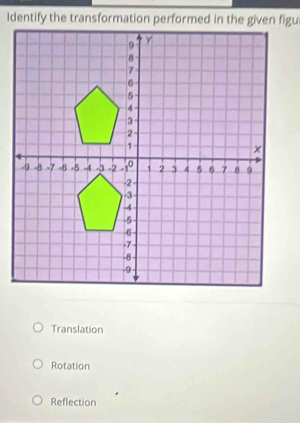 Translation
Rotation
Reflection