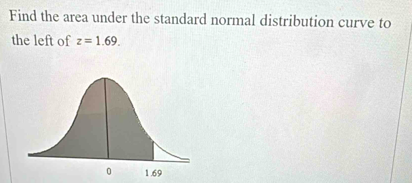 Find the area under the standard normal distribution curve to 
the left of z=1.69.