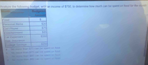 Analyze the following budget, with an income of $750, to determine how much can be spent on food for the mont
M
a Ns more than 870 can be spent on food
No more than $75 can be spent on food
has more than $80 can be spent on food
g hip misle than USC can be spent on lood