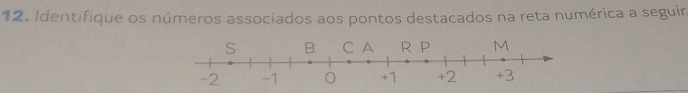 Identifique os números associados aos pontos destacados na reta numérica a seguir