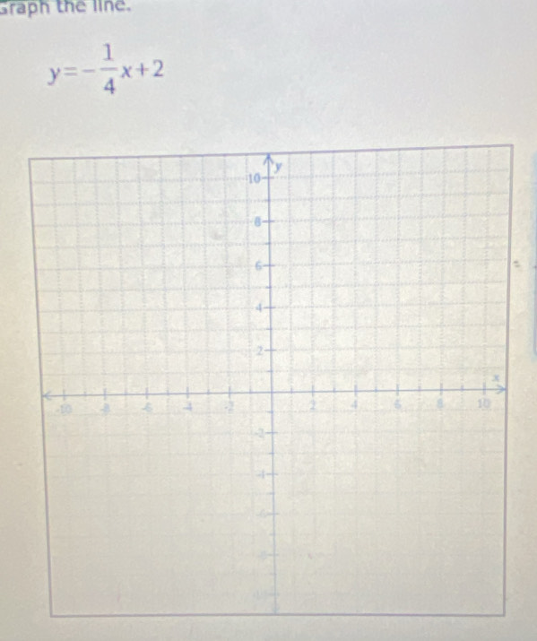 Graph the line.
y=- 1/4 x+2