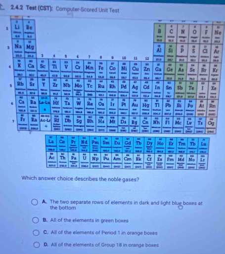 Test (CST): Computer-Scored Unit Test
-
2
80
Ne
3
r
r
e
Which answer choice describes the noble gases?
A. The two separate rows of elements in dark and light blue boxes at
the bottom
B. All of the elements in green boxes
C. All of the elements of Period 1 in orange boxes
D. All of the elements of Group 18 in orange boxes