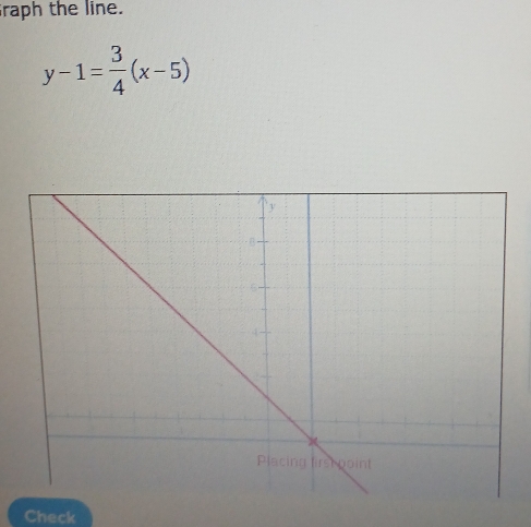 raph the line.
y-1= 3/4 (x-5)
Check