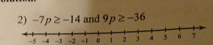 -7p≥ -14 and 9p≥ -36
-5 -2 -1