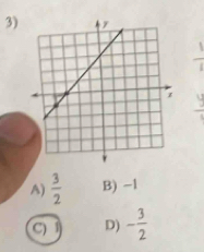 overline 
A)  3/2  B) -1
C) 1 D) - 3/2 