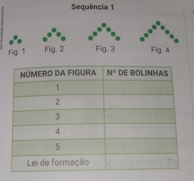 Sequência 1
Fig. 1 Fig. 2 Fig. 3 Fig. 4