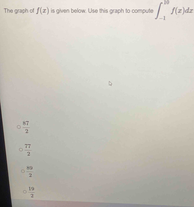 The graph of f(x) is given below. Use this graph to compute ∈t _(-1)^(10)f(x)dx
 87/2 
 77/2 
 89/2 
 19/2 