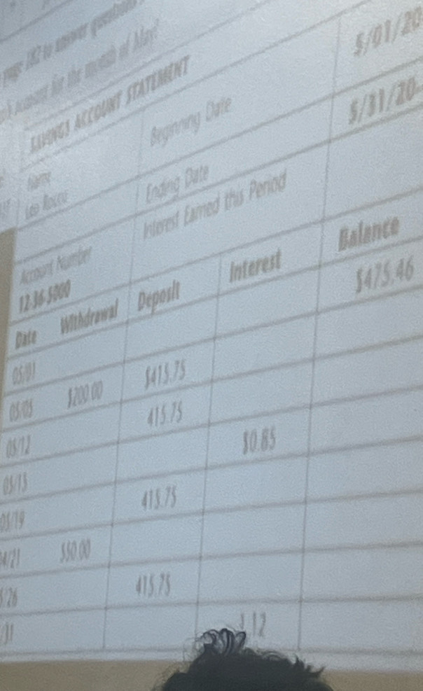 ng: 18er questol. 
i soma 15n^2
01/20
/20 
S 
Na 
1 
ce 
Acc 
12: 
. 46
Dat
05/9
05/72
05/15
01/19
M/21
6 26