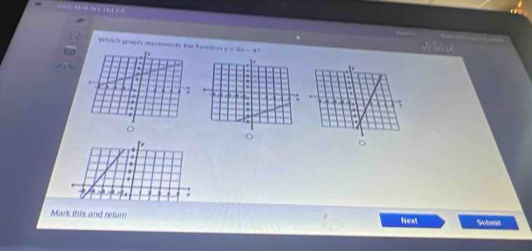 Which graph represents te function mu =3mu =4

。 
。 
. 
. 
' 
. 6 
Mark this and return Next Submit