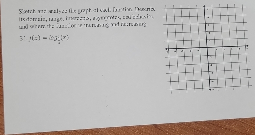 Sketch and analyze the graph of each function. Describe 
its domain, range, intercepts, asymptotes, end behavior, 
and where the function is increasing and decreasing. 
31. j(x)=log _ 1/4 (x)