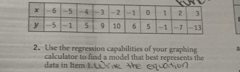 Use the regression capabilities of your graphing a 
calculator to find a model that best represents the 
data in Item 1.