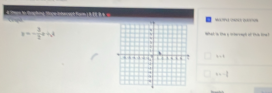 Stens to Graphing Slope-Intercent Form | 8.EE B 6 
Graph
MULTiPLE CHOiCE QUEStioN
v=- 3/2 x+4
What is the y intercept of this line?
□ b=4° b=- 3/5 