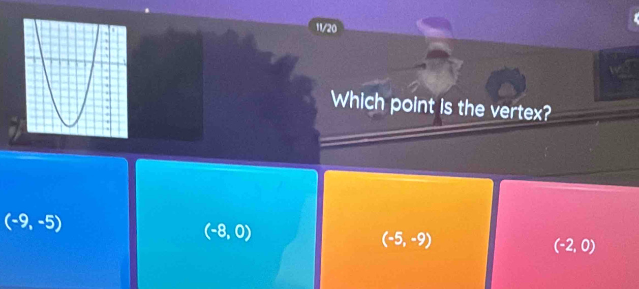 11/20
Which point is the vertex?
(-9,-5)
(-8,0)
(-5,-9)
(-2,0)