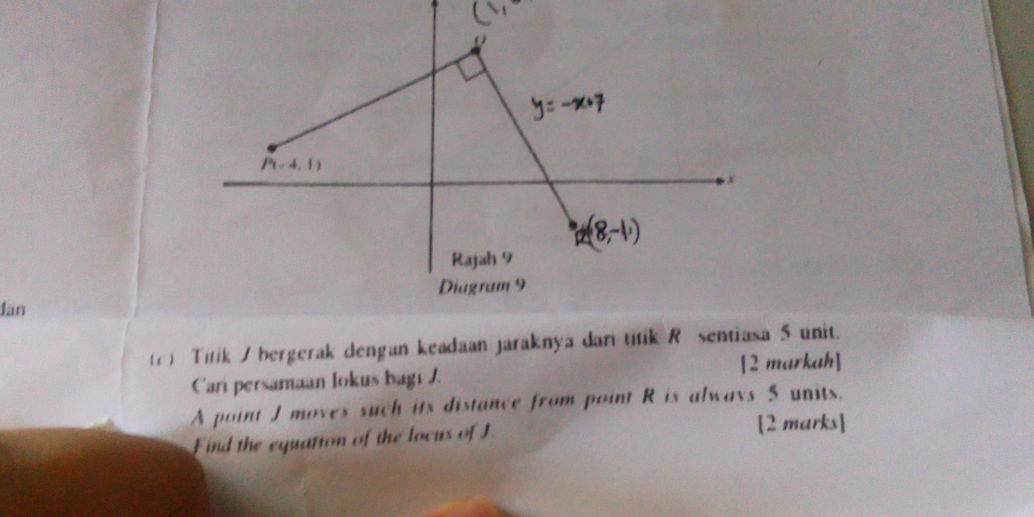 Ian
1 ) Titik /bergerak dengan keadaan jaraknya dari titik R sentiasa 5 unit.
[2 markah]
Cari persamaan lokus bagi J.
A point J moves such its distance from point R is always 5 units.
Find the equation of the locus of J.
[2 marks]