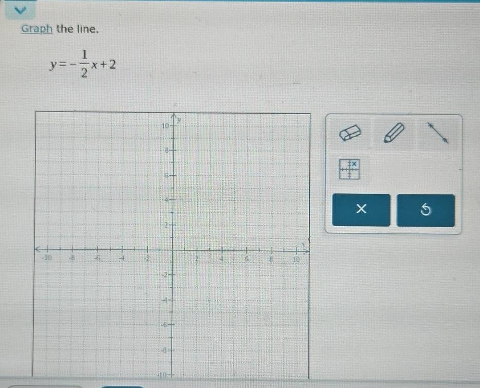 Graph the line.
y=- 1/2 x+2
10