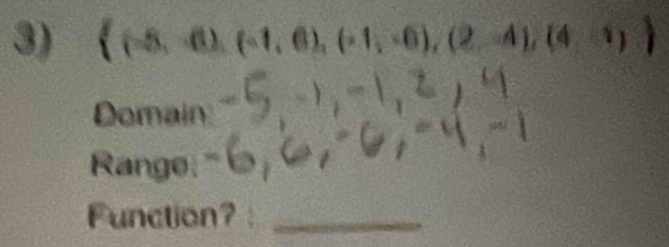  (-5,-6),(-1,6),(-1,-6),(2,-4),(4,-1)
Domain 
Range 
Function?_