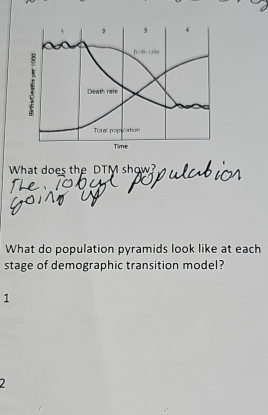 What does the DTM show? 
What do population pyramids look like at each 
stage of demographic transition model?
1
2