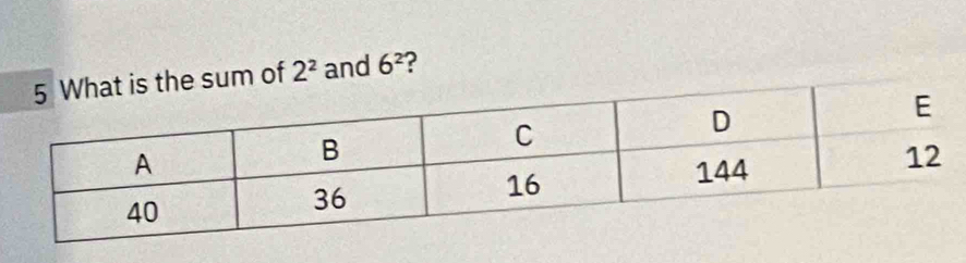 sum of 2^2 and 6^2 ?