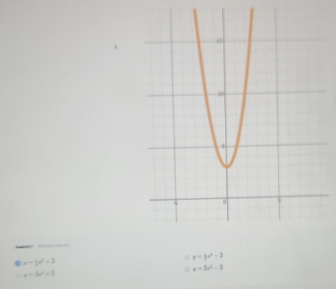 y= 1/2 x^2-3
x= 1/2 x^2+3
y=2x^2-3
x=2x^2+3