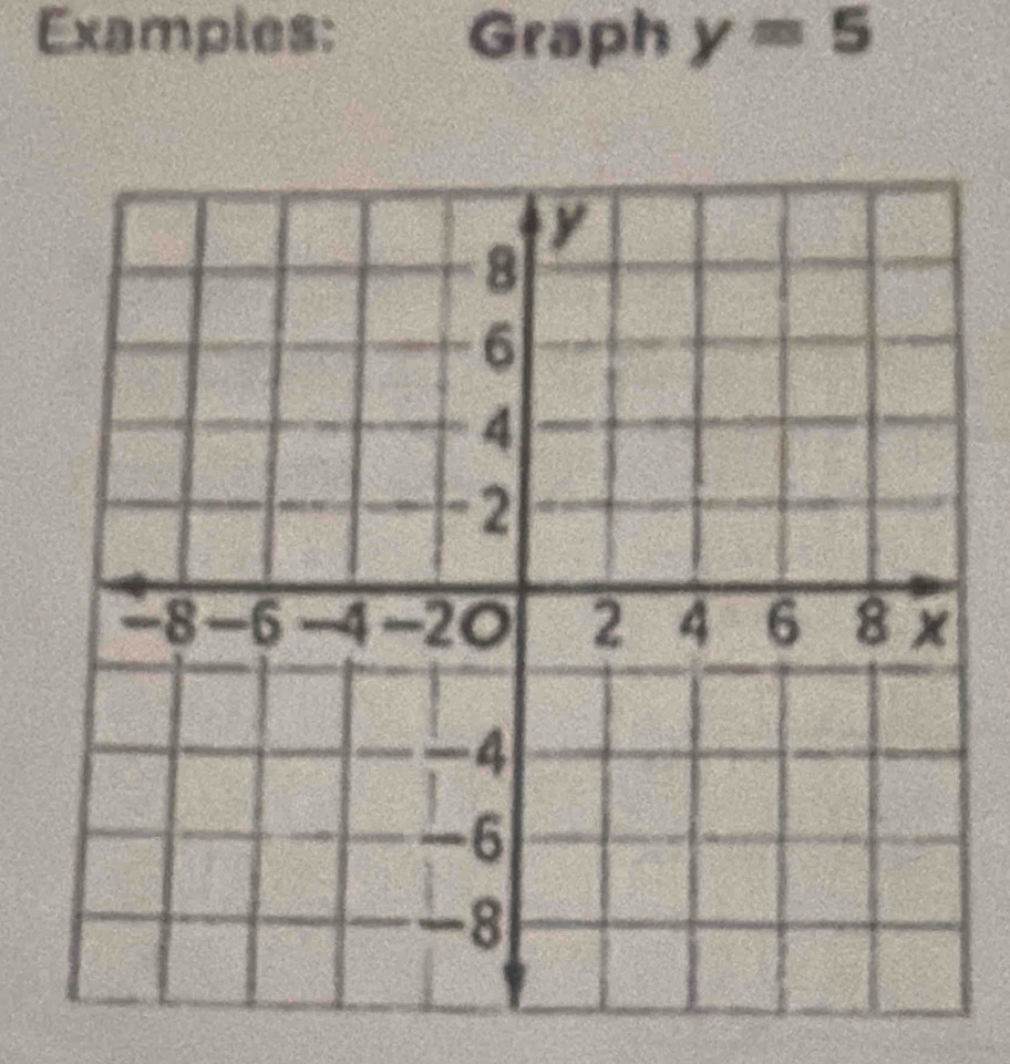 Examples: Graph y=5