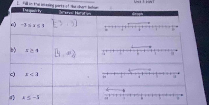 MW7
1. Fill in the missin