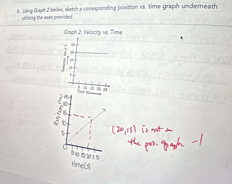 Using Graph 2 below, sketch a corresponding position vs. time graph underneath 
utilizing the axes provided. 
e