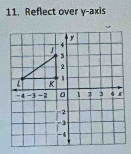 Reflect over y-axis