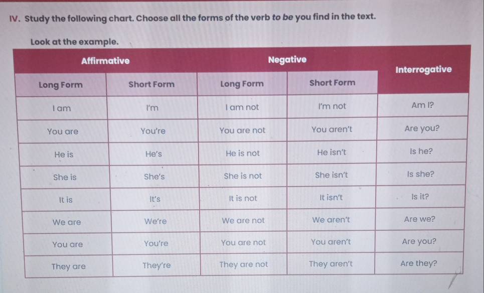 Study the following chart. Choose all the forms of the verb to be you find in the text.