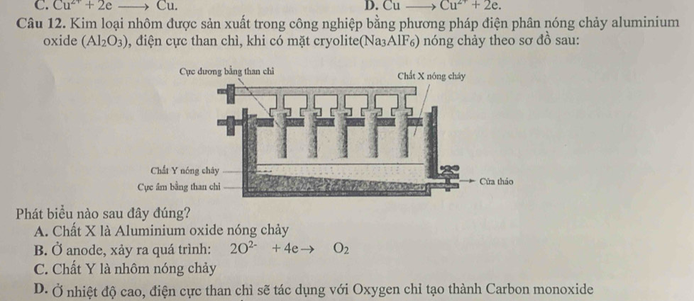 Cu^(2+)+2e- ——> Cu. D. Cu → Cu^(2+)+2e. 
Câu 12. Kim loại nhôm được sản xuất trong công nghiệp bằng phương pháp điện phân nóng chảy aluminium
oxide (Al_2O_3) , điện cực than chì, khi có mặt cryolite(Na₃AlF₆) nóng chảy theo sơ đồ sau:
Phát biểu nào sau đây đúng?
A. Chất X là Aluminium oxide nóng chảy
B. Ở anode, xảy ra quá trình: 2O^(2-)+4eto O_2
C. Chất Y là nhôm nóng chảy
D. Ở nhiệt độ cao, điện cực than chì sẽ tác dụng với Oxygen chỉ tạo thành Carbon monoxide