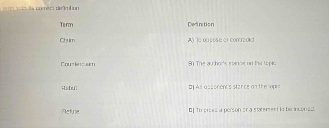 term wh its correct definition
Term Definition
Claim A) To oppose or contradict
Counterclaim B) The author's stance on the topic
Rebut C) An opponent's stance on the topic
Refute D) To prove a person or a statement to be incorrect