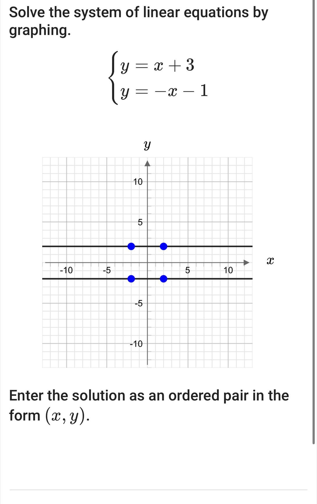 Solve the system of linear equations by
graphing.
beginarrayl y=x+3 y=-x-1endarray.
x
Enter the solution as an ordered pair in the
form (x,y).