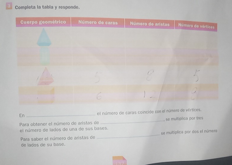 Completa la tabla y responde. 
En 
_ 
el número de caras coincide con el número de vértices. 
Para obtener el número de aristas de _, se multiplica por tres 
el número de lados de una de sus bases. 
Para saber el número de aristas de _se multiplica por dos el número 
de lados de su base.