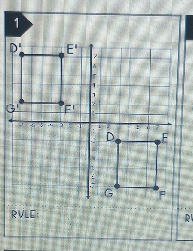 RVLE:
R