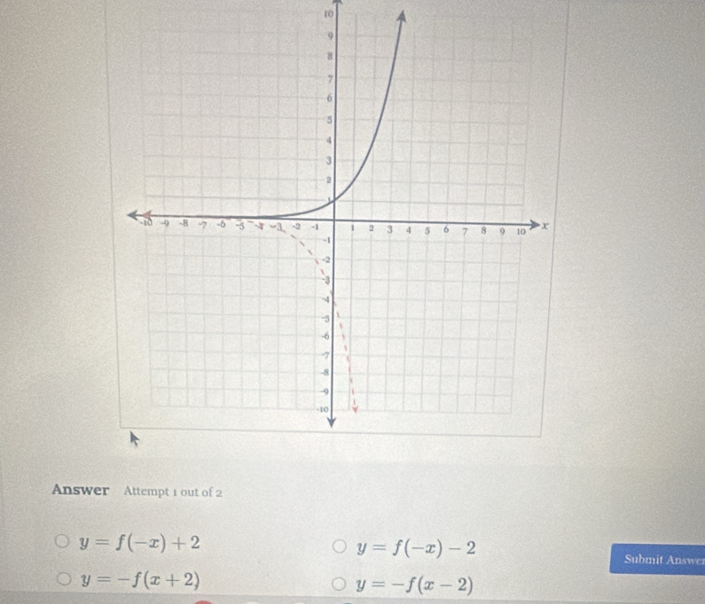 Answer Attempt 1 out of 2
y=f(-x)+2
y=f(-x)-2
Submit Answer
y=-f(x+2)
y=-f(x-2)