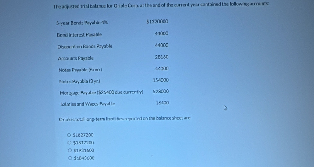 The adjusted trial balance for Oriole Corp. at the end of the current year contained the following accounts:
5-year Bonds Payable 4% $1320000
Bond Interest Payable 44000
Discount on Bonds Payable 44000
Accounts Payable 28160
Notes Payable (6 mo.) 44000
Notes Payable (3 yr.) 154000
Mortgage Payable ($26400 due currently) 528000
Salaries and Wages Payable 16400
Oriole's total long-term liabilities reported on the balance sheet are
$1827200
$1817200
$1931600
$1843600