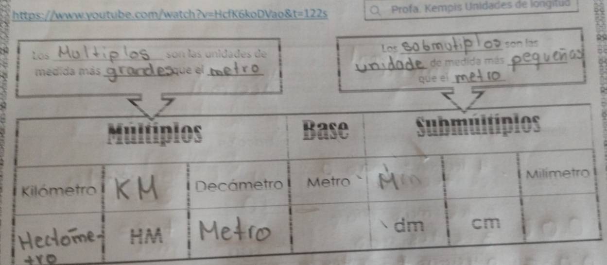 t=122s Profa. Kempis Unidades de longitud 
8 
95 
Los _son las unidades de _son lás 
Loe 
de medida más _ 5
medida más _que el_ 
_ 
que ei_