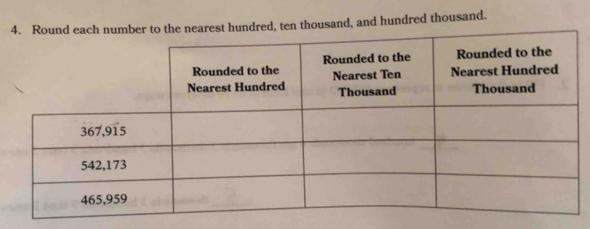 hundred, ten thousand, and hundred thousand.